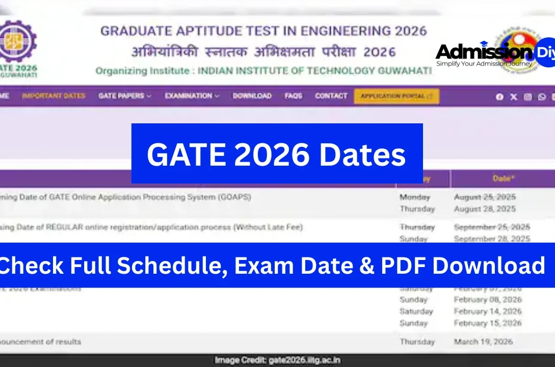 GATE 2026 Exam Dates