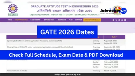 GATE 2026 Exam Dates