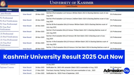 Kashmir University Result 2025 Out Now
