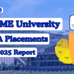 FLAME University MBA Placements 2025