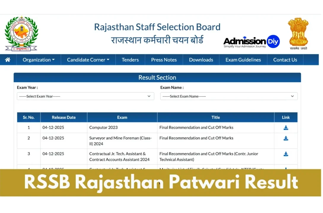 Rajasthan RSSB Patwari Result 2025 Released