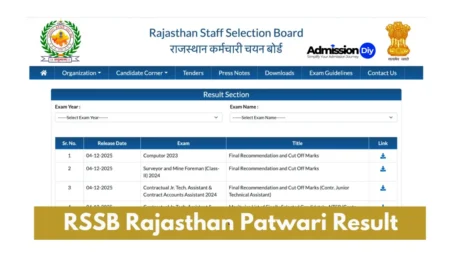 Rajasthan RSSB Patwari Result 2025 Released