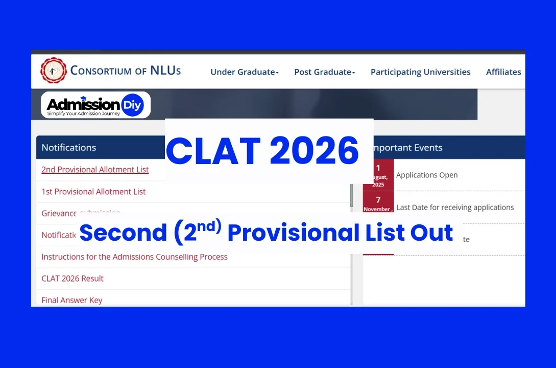 CLAT 2026 Second Merit List Out Today
