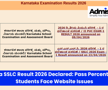 Karnataka SSLC Result 2026