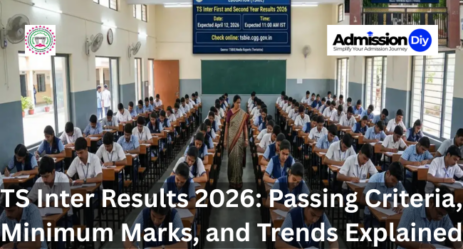 TS Inter Results 2026